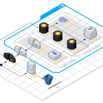 Cost Management Strategies for Serverless Computing: Maximizing Efficiency and Minimizing Expenditure