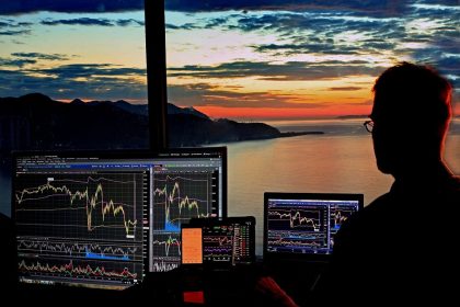 Mastering the Market: Essential Strategies for Successful Day Trading in Crypto