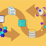 Real-Time Data Processing: Revolutionizing Business Operations